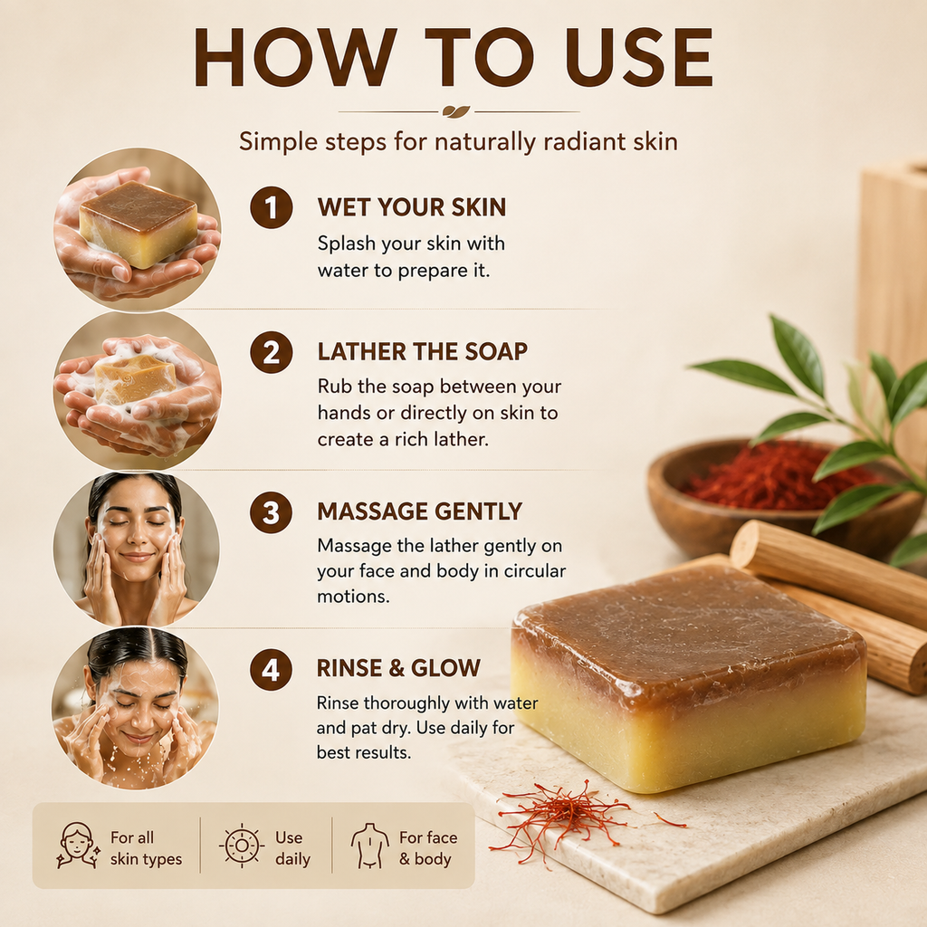 Sandalwood & Saffron Tan Removal Soap, Pack of 2